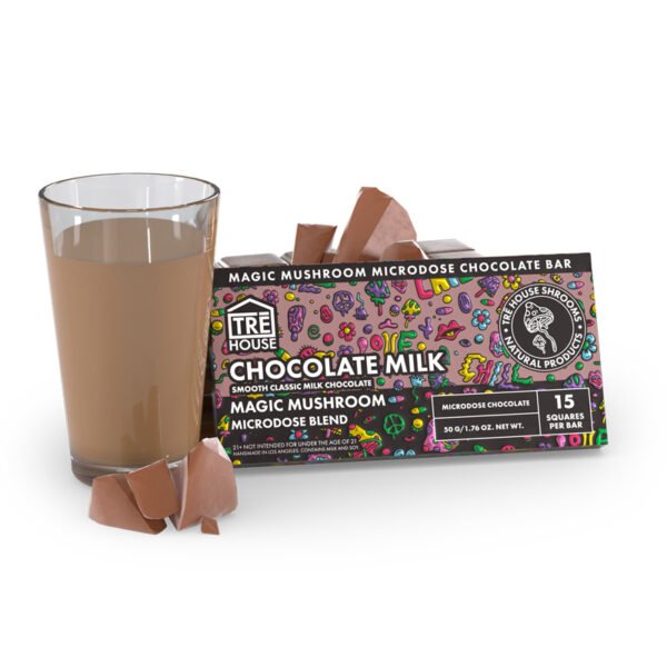 Magic Mushroom Chocolate Bar Chocolate Milk